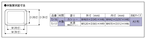 詳細画像1