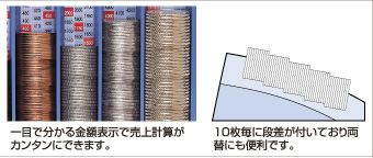 M-32 ｜ オープン工業株式会社