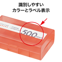 M-500W ｜ オープン工業株式会社