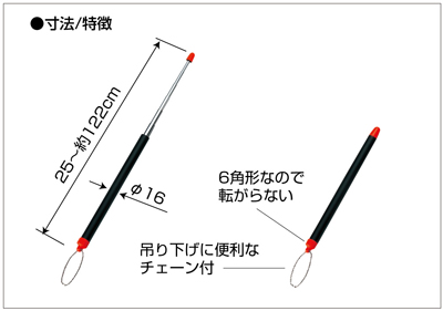 詳細画像１