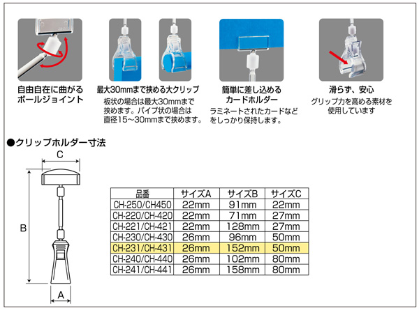 CH-231 ｜ オープン工業株式会社
