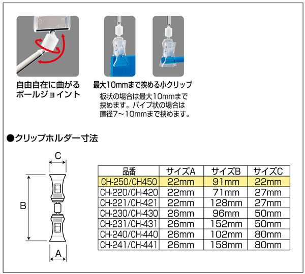 CH-250 ｜ オープン工業株式会社