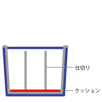 詳細画像１