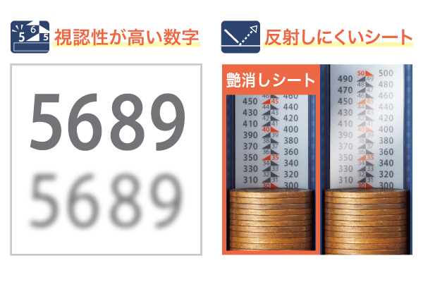 詳細画像3